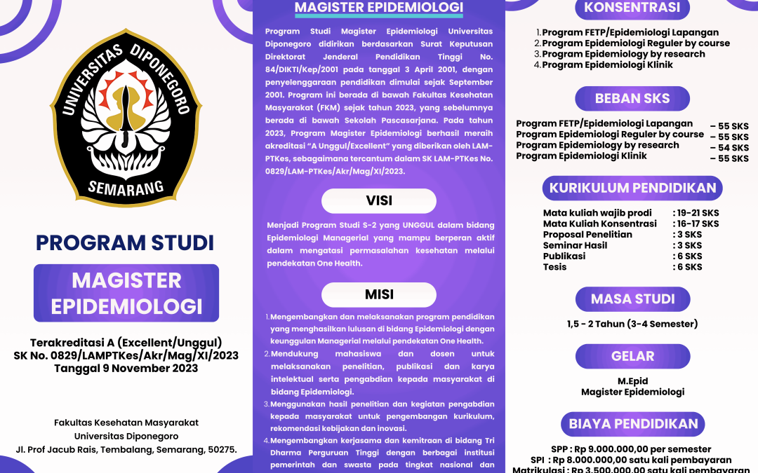 Magister Epidemiologi Universitas Diponegoro Membuka Penerimaan Mahasiswa Baru Gelombang 2 Semester Genap 2024/2025